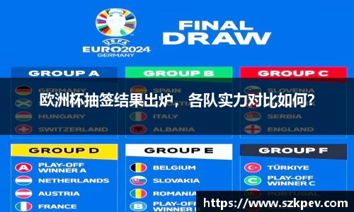欧洲杯抽签结果出炉，各队实力对比如何？