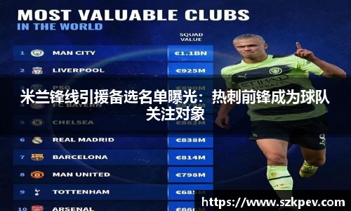 米兰锋线引援备选名单曝光：热刺前锋成为球队关注对象