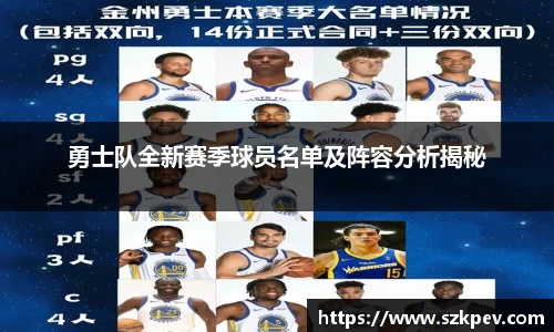 勇士队全新赛季球员名单及阵容分析揭秘