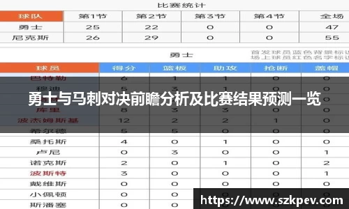 勇士与马刺对决前瞻分析及比赛结果预测一览