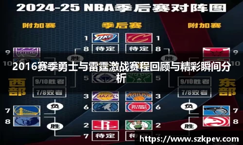 2016赛季勇士与雷霆激战赛程回顾与精彩瞬间分析